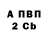 ТГК концентрат Slava Brawl